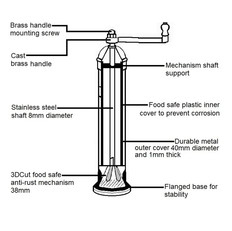 brass pepper and salt mills